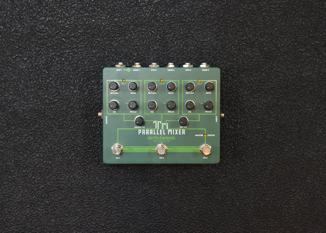Tri-Parallel Mixer, Recent