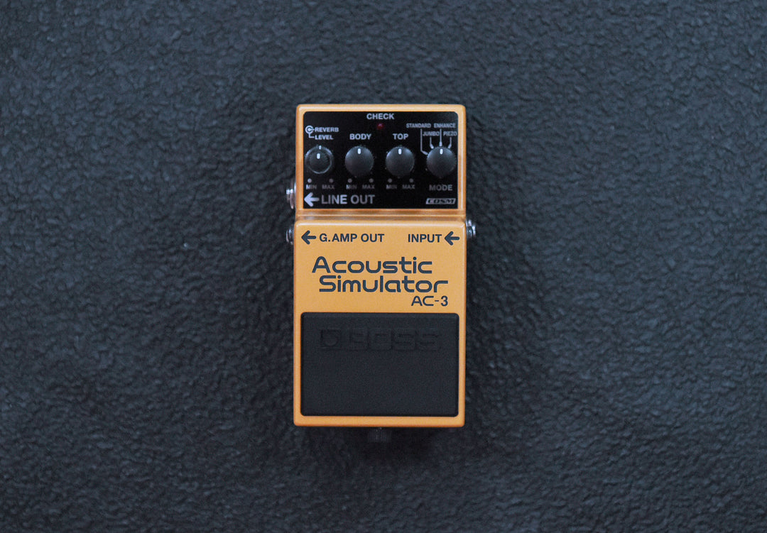 AC-3 Acoustic Simulator