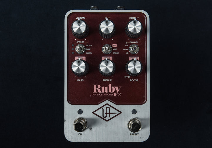 Ruby, Recent