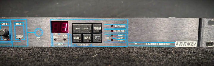 TMI: Trigger-Midi-Interface