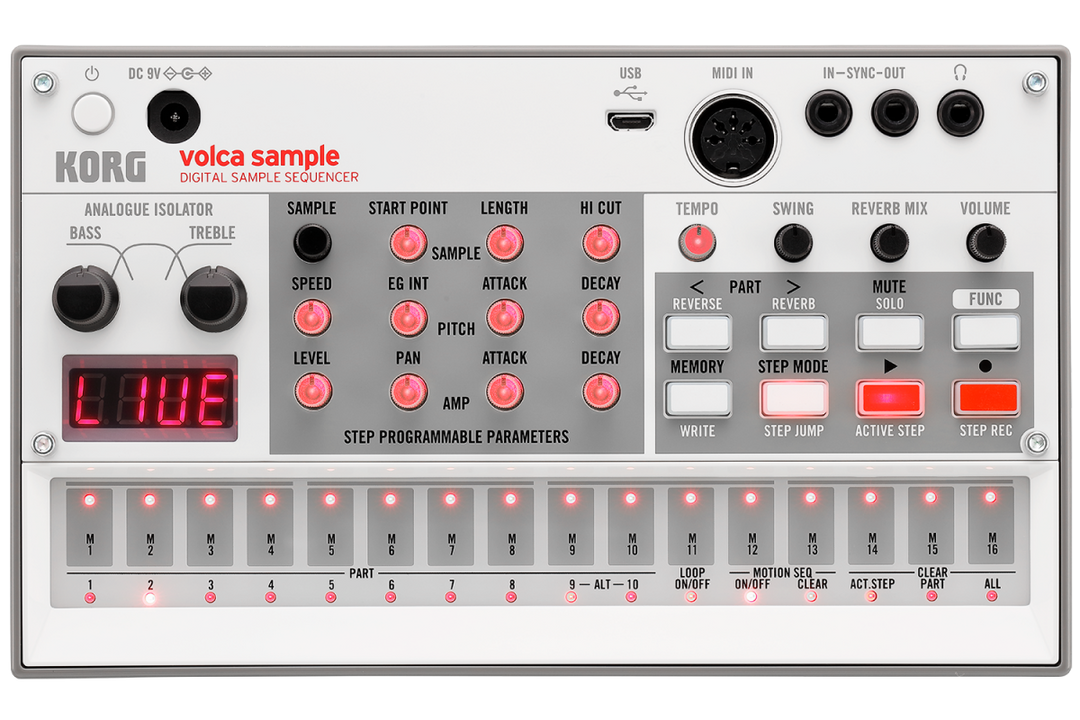 Sampler Controller Samplers – Dave's Guitar Shop